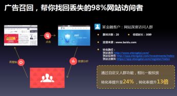 大数据精准营销 塑造互联网广告与销售的未来